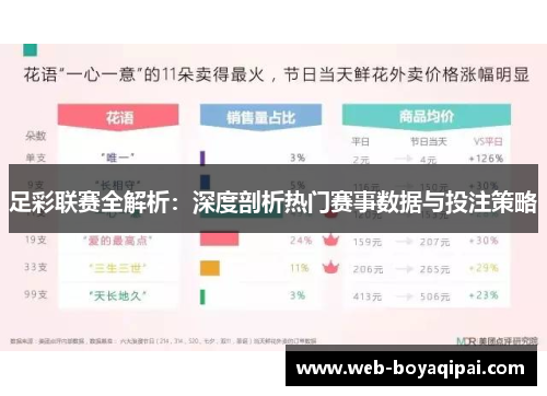 足彩联赛全解析：深度剖析热门赛事数据与投注策略